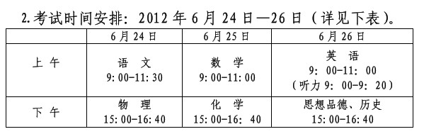 2012пʱ