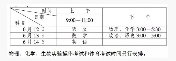 【2018攀枝花物理中考题及答案】2018年四川攀枝花中考时间：6月12日至14日