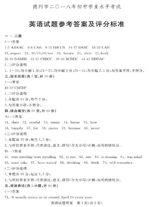 2018��ɽ�������п�Ӣ��𰸣��ѹ�����