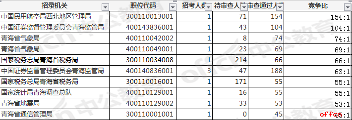 ຣ3.png