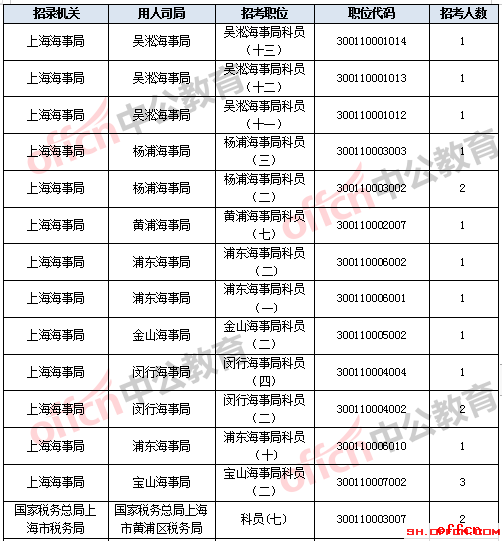 shangwu.png