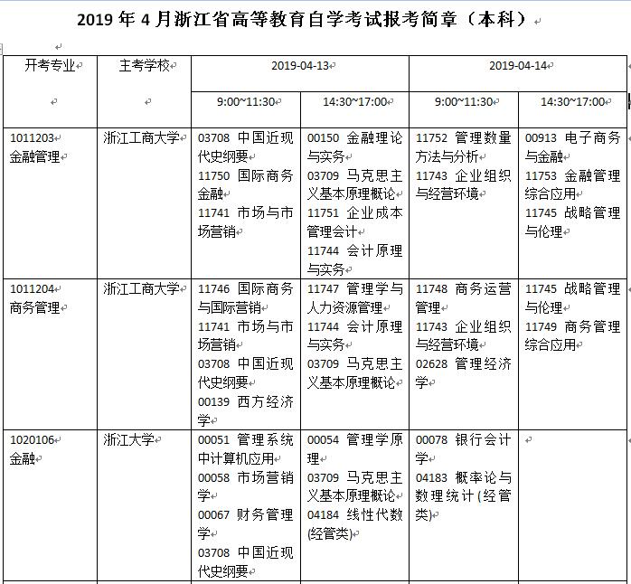 2019��4���㽭�Կ�ʱ�䣺4��13��-14��