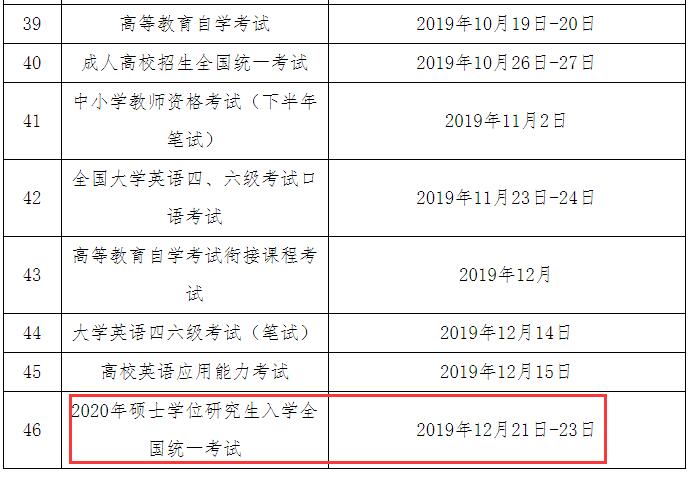 2020年硕士学位研究生入学全国统一考试时间安排.jpg