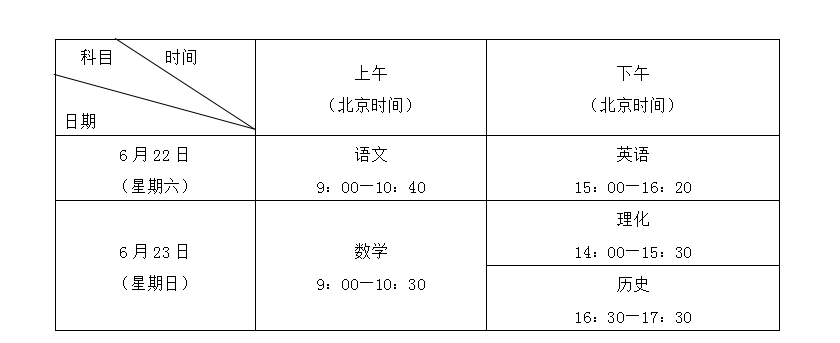 2019年广东深圳中考时间：6月22日-6月23日