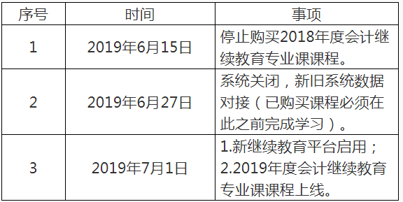QQͼ20190603105210.png