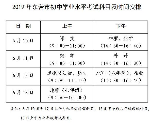 2019年山东东营市中考时间及交通管制时间公布 6月10日-13日