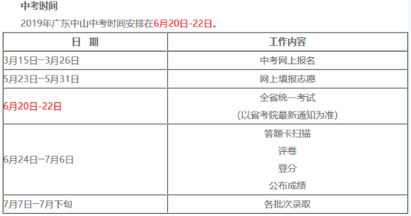 广东中山中考时间2019具体时间：6月20日-22日