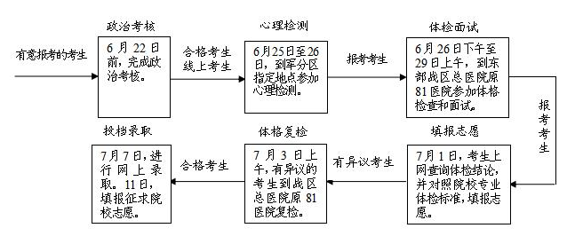 QQ��������?0190612094136.png