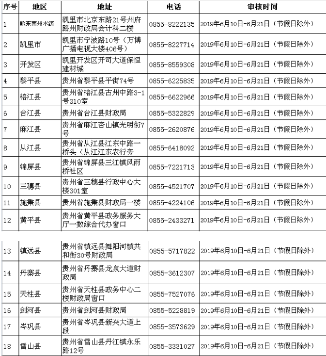 QQ截图20190612111357.png QQ截图20190612111357.png