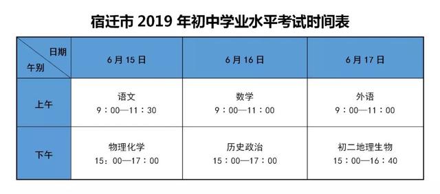 2019江苏宿迁中考时间：6月15日-17日 考点周边实行临时交通管制