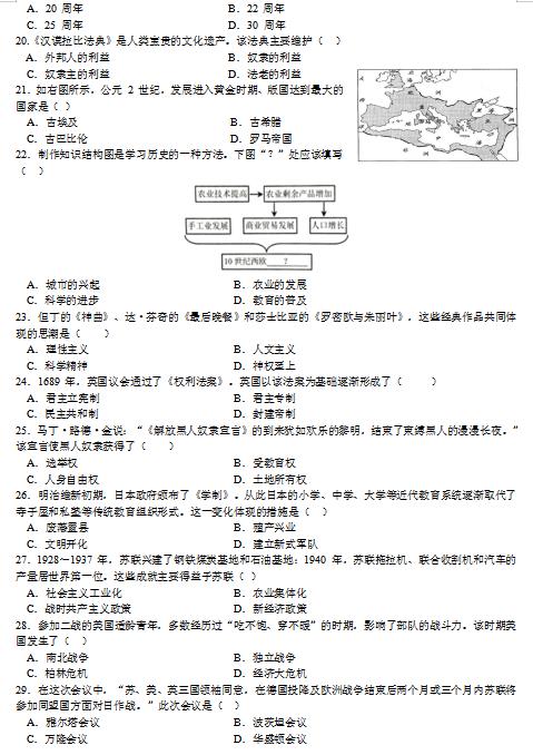 深圳中考?xì)v史考試