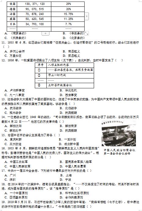 深圳中考?xì)v史考試