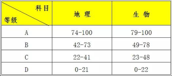 QQͼ20190630155611.png