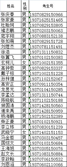 【山东2019年军检线是多少分】山东：2019年军队院校招生军检考生名单及录取分数线