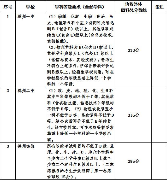 20190705112149.png