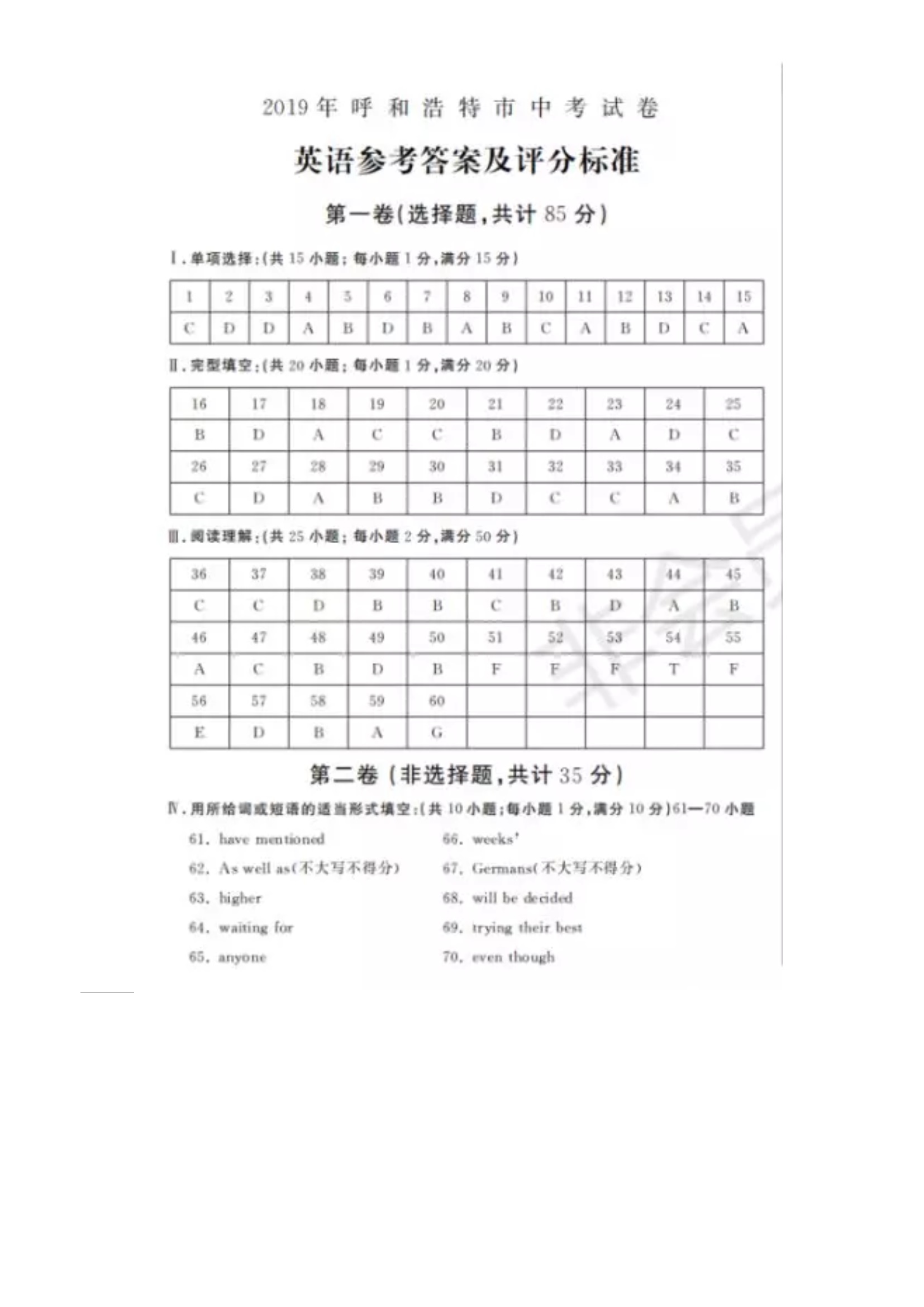2019ɹźͺпӢ𰸣ѹ