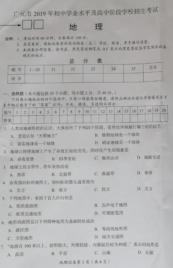 2019���Ĵ���Ԫ�п������Ծ����ѹ�����