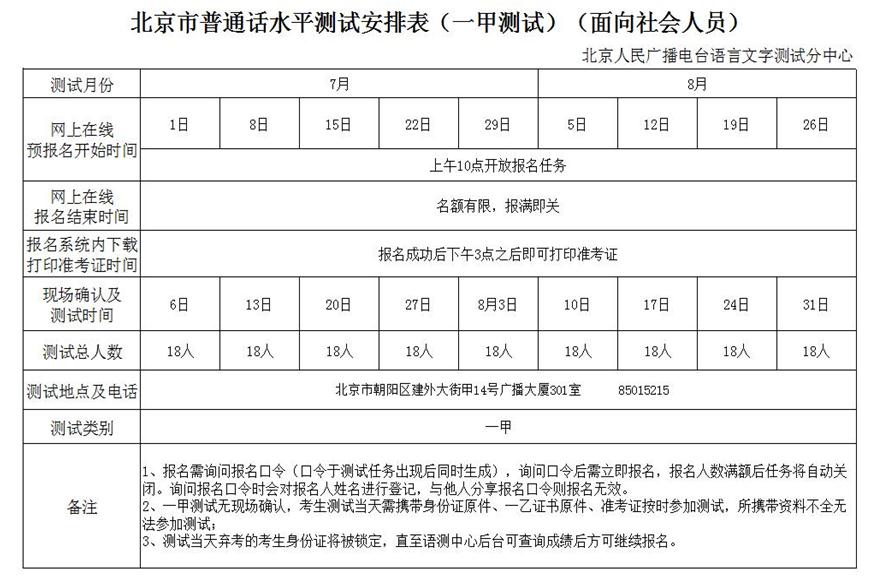 2019年7-12月北京普通话一级甲等报名时间及报名入口【已公布】