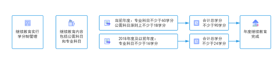 QQͼ20190712172721.png