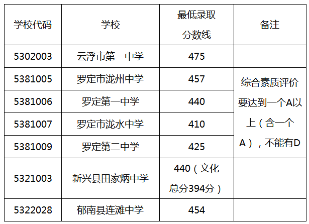 QQ�?0190715104020.png
