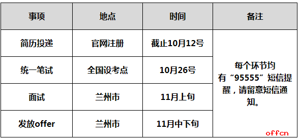20190904013922376.png