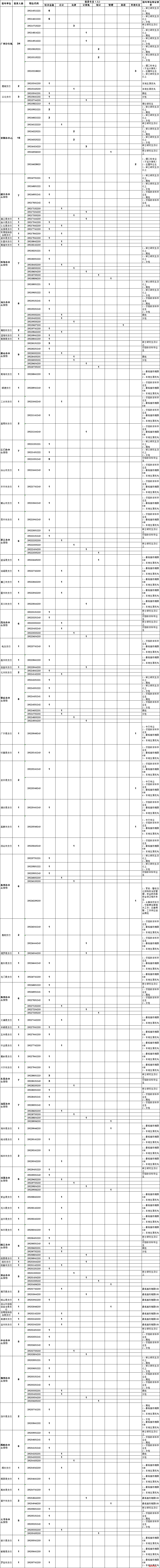 20191010041502784.png