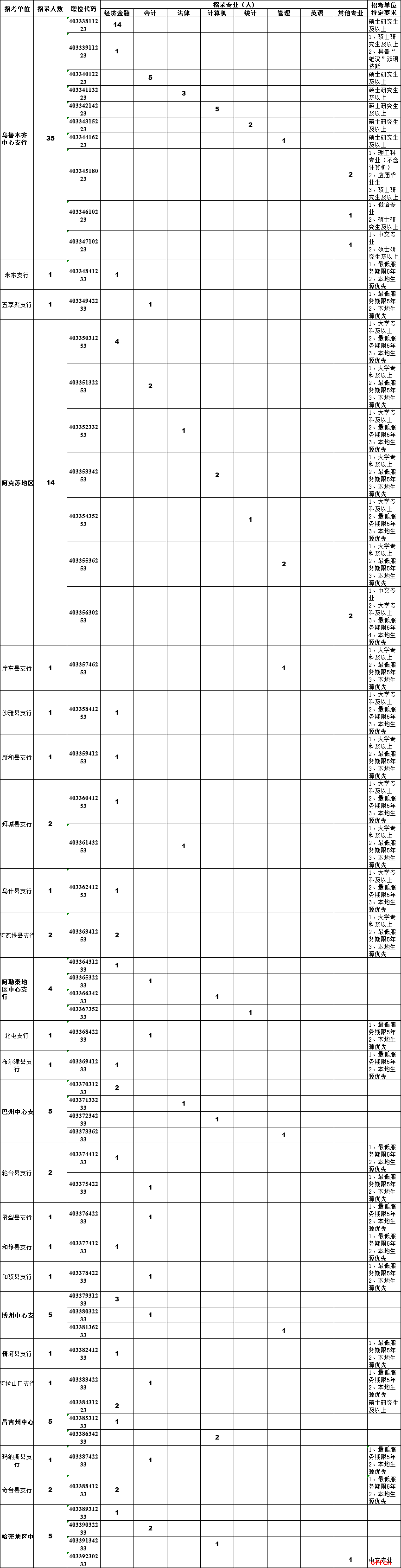20191010035438504.png