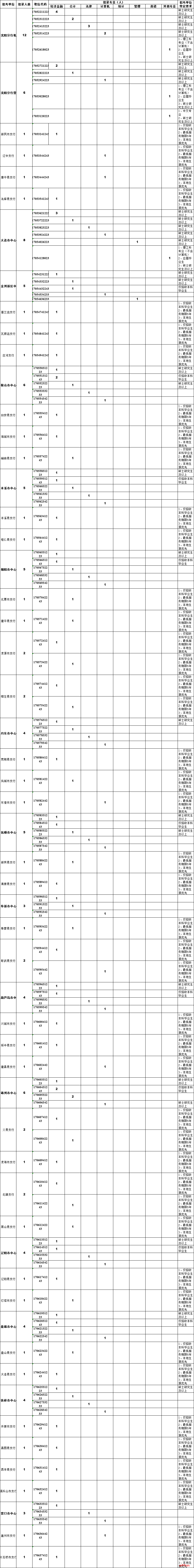 20191010042338836.png