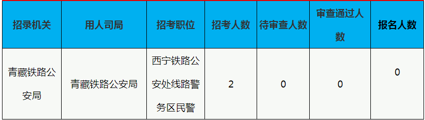 0191021103331.png