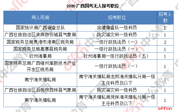 20191022090637411.png