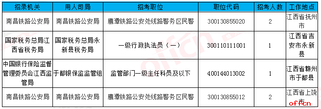 20191022053329120.png