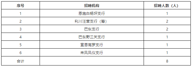 660778-1912021Q91N26.png