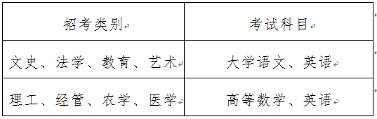 2020㽭ˮͨУרʱ