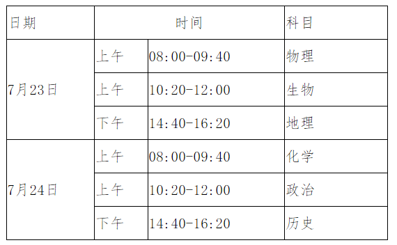 2020年宁夏吴忠普通高中学业水平考试时间 2020年宁夏吴忠普通高中学业水平考试时间