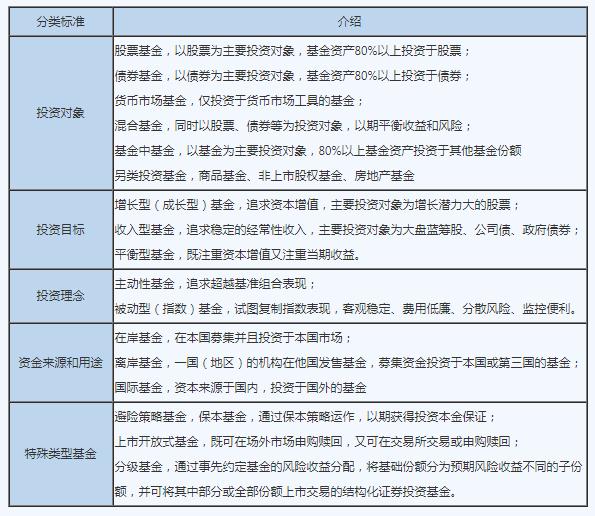 百家乐- 百家乐官方网站- 百家乐APP下载7月18日前海开源公用事业股票净值增长059%近6个月累计上涨112%