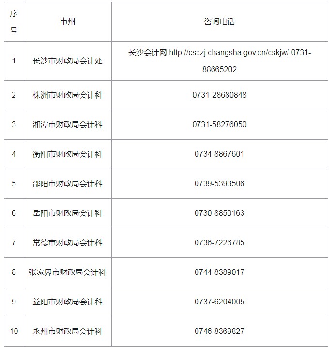 株洲企业税收筹划策略全解析