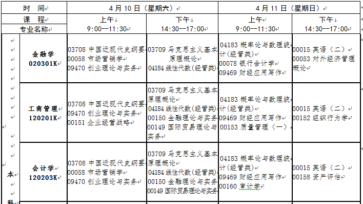 2021年上半年江西景德镇自考时间 2021年上半年江西景德镇自考时间