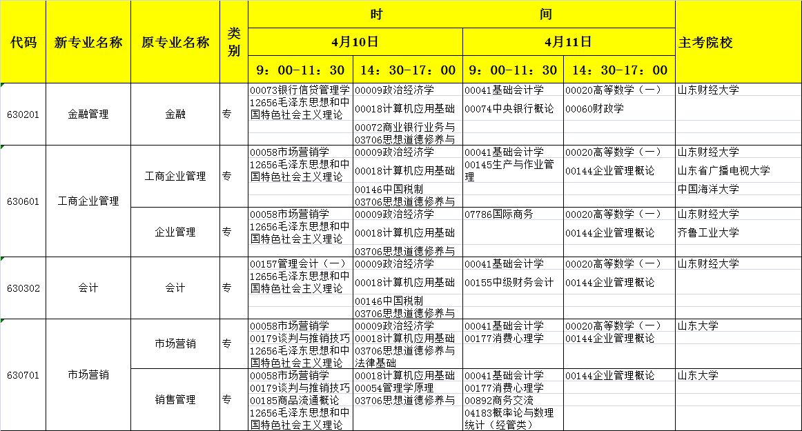 山东潍坊2021年4月自考时间.jpg 山东潍坊2021年4月自考时间.jpg
