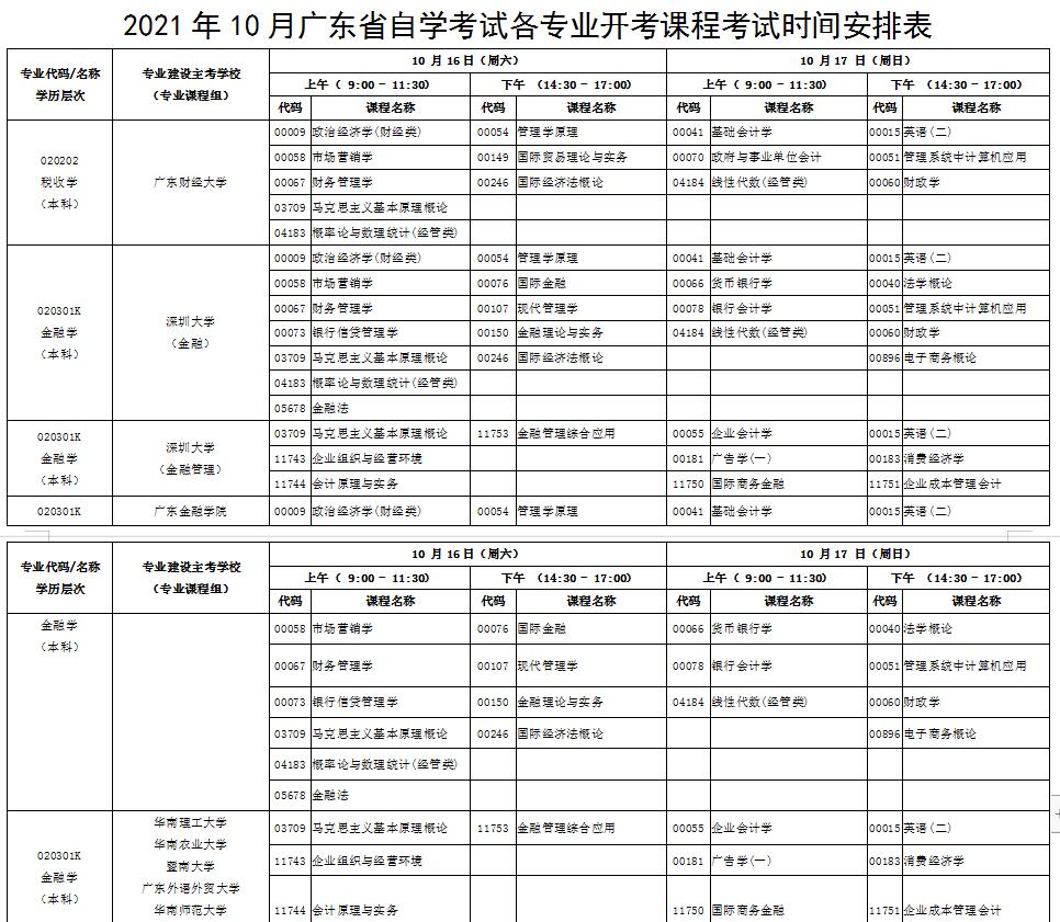 广东江门2021年10月自考时间.jpg 广东江门2021年10月自考时间.jpg