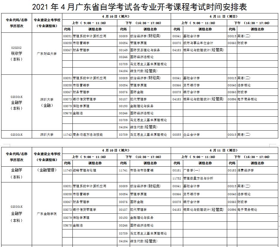 广东江门2021年4月自考时间.jpg 广东江门2021年4月自考时间.jpg