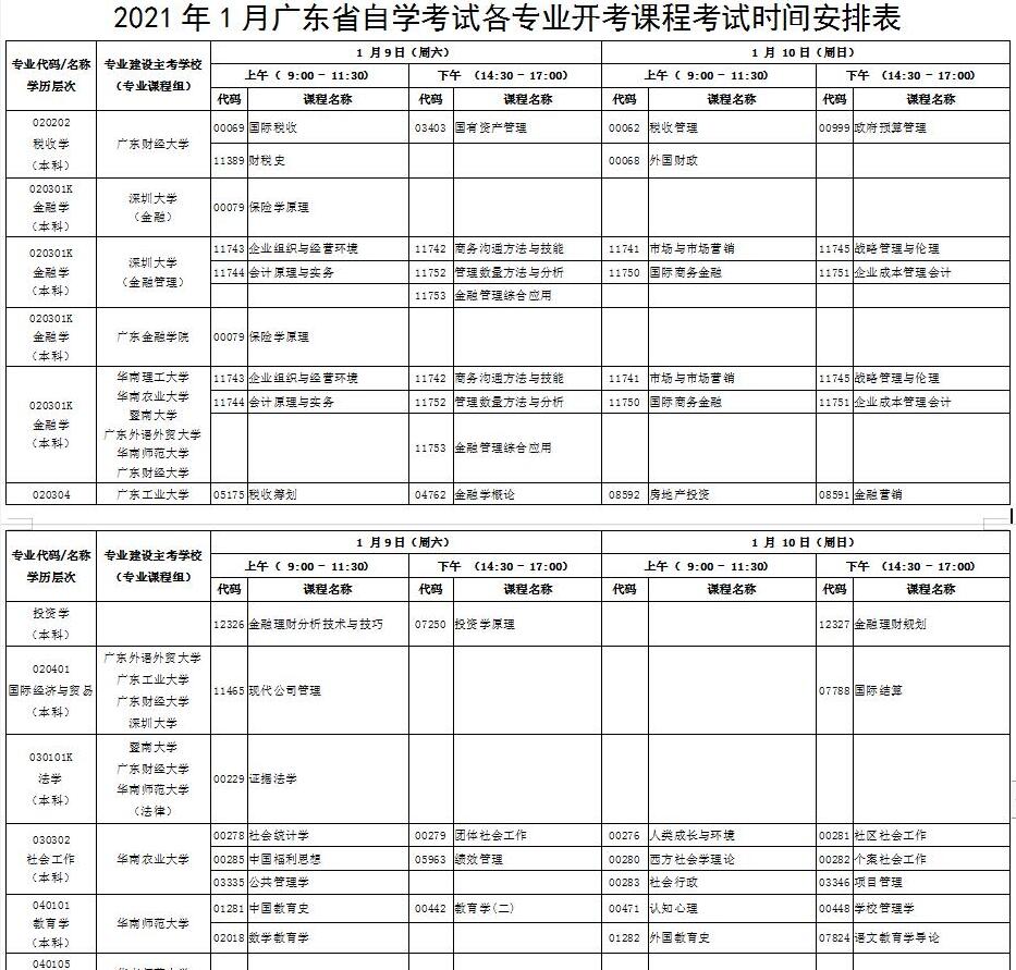 广东江门2021年1月自考时间.jpg 广东江门2021年1月自考时间.jpg
