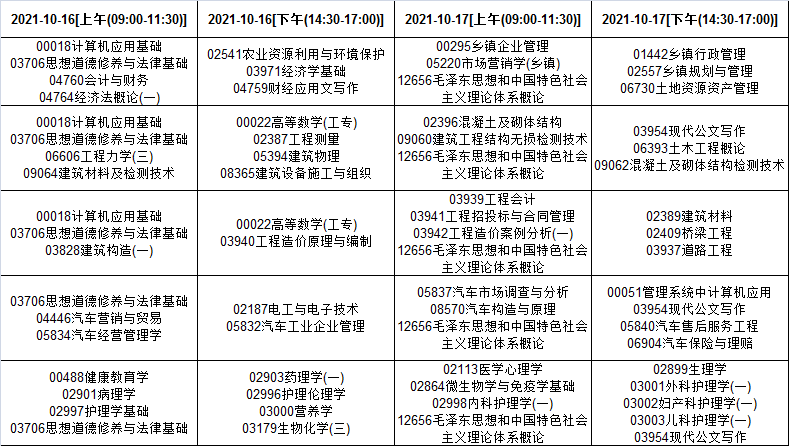 宁夏中卫2021年10月自考时间 宁夏中卫2021年10月自考时间