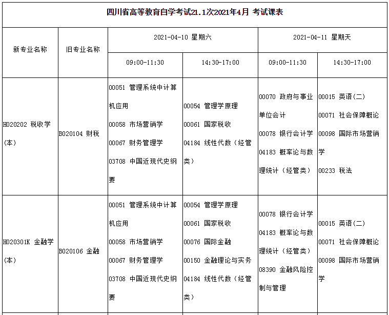 四川内江2021年4月自考时间 四川内江2021年4月自考时间
