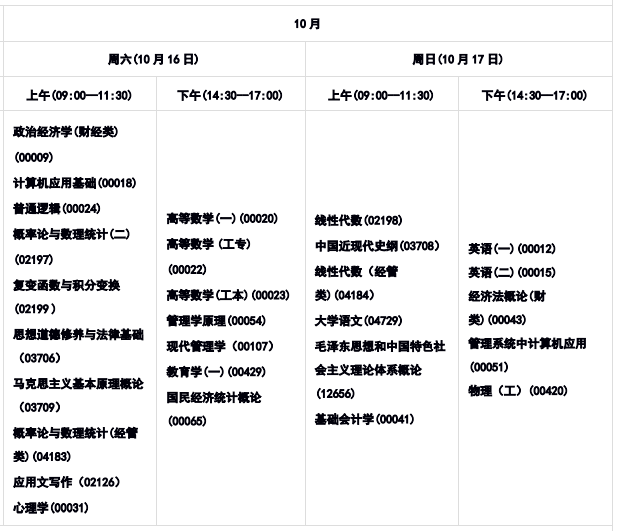 海南儋州市2021年10月自考时间