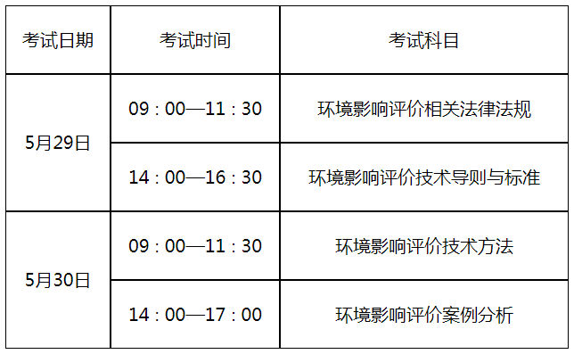 考试时间及科目设置