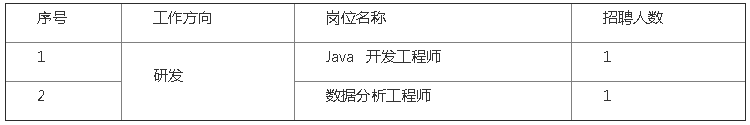 ��λ��Ϣ.png