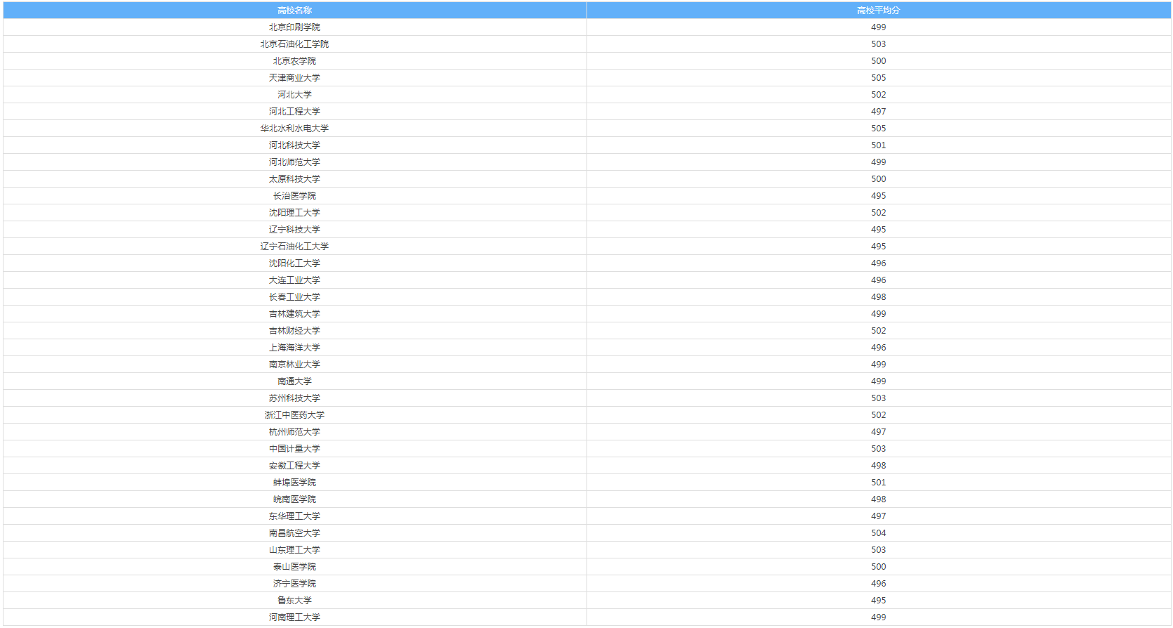 1ACE8D0E-9956-43e2-9792-FFAF7A2C7794.png