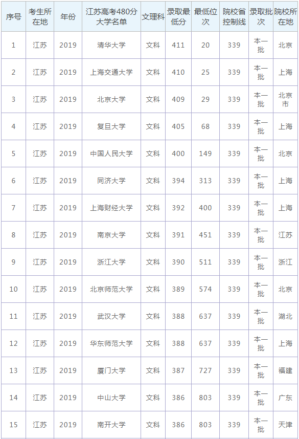CE7ED375-76F9-47a0-A0C3-3C673380F448.png