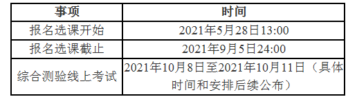 21年10月天津面向社会的自学考试网络助学报名选课时间 5月28日