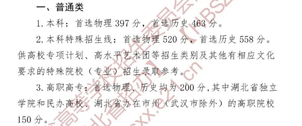 2021���������¼ȡ�����ߣ���ѡ����397�� ��ѡ��ʷ463��